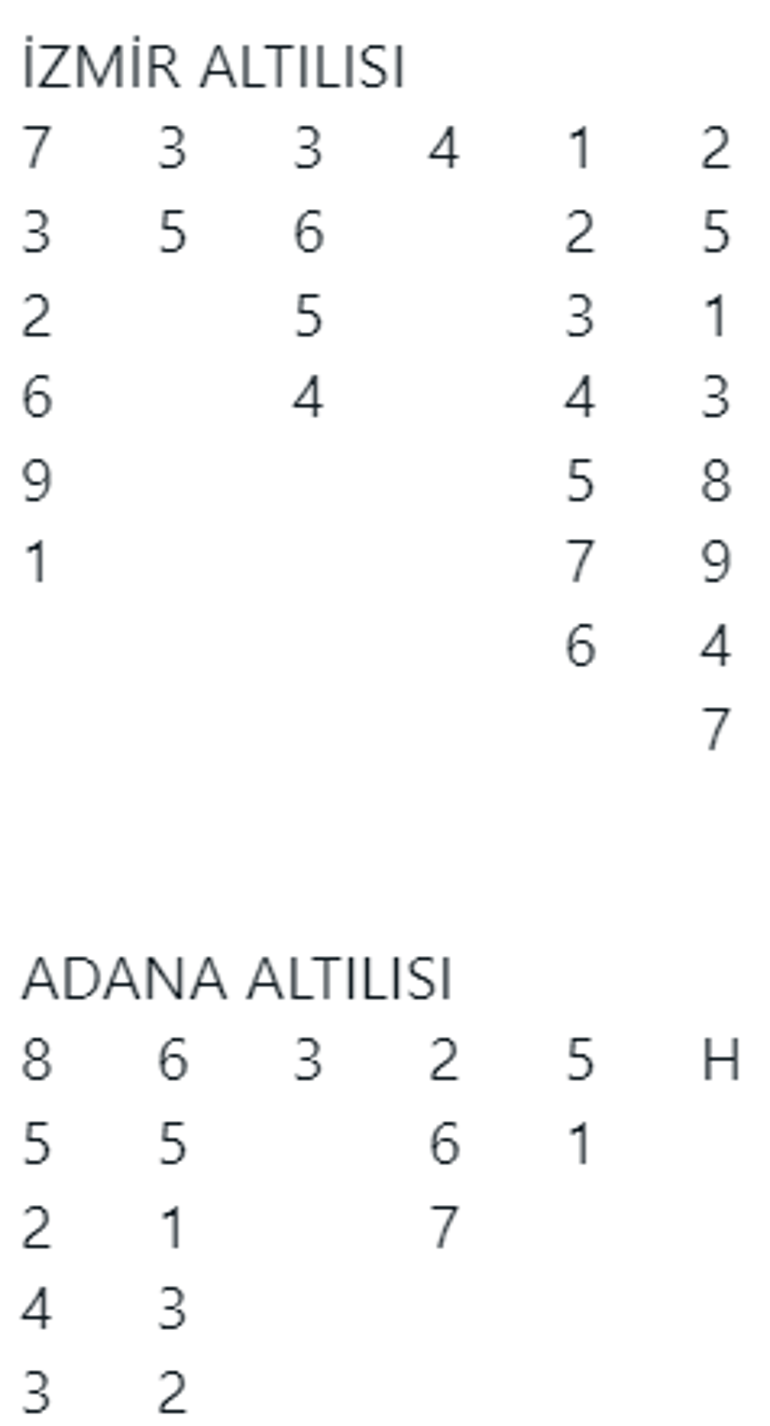 Bir dolu bir boş