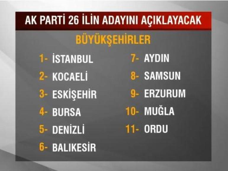 AK Partide adayların açıklanacağı 26 il belli oldu Gözler Erdoğanda