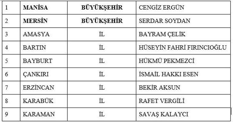 Son dakika: MHPnin 55 yerde adayı belli oldu İsim isim tam liste