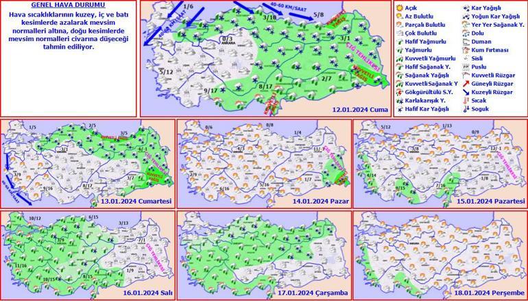 Meteoroloji ve AKOMdan flaş uyarı Yurtta kar alarmı: İstanbul için saat verildi