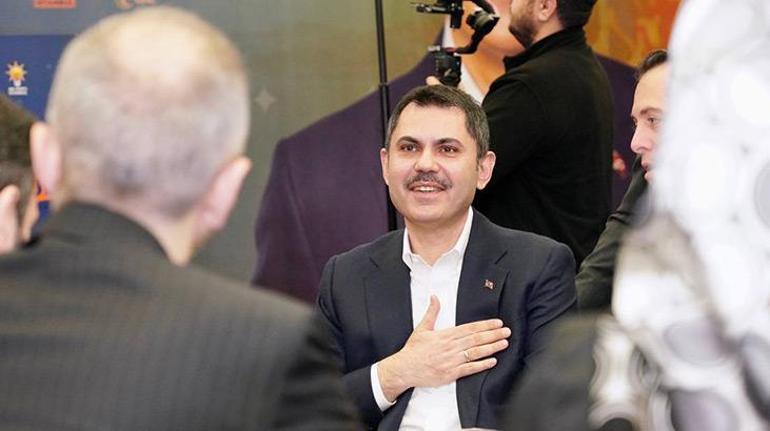 AK Partinin İBB Başkan Adayı Murat Kurum metrosu olmayan ilçeye müjdeyi verdi