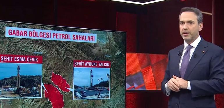 Bakan Bayraktar CNN Türkte açıkladı: Doğal gazda zam planı yok