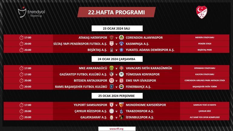 Süper Lig’de 3 haftanın programı açıklandı