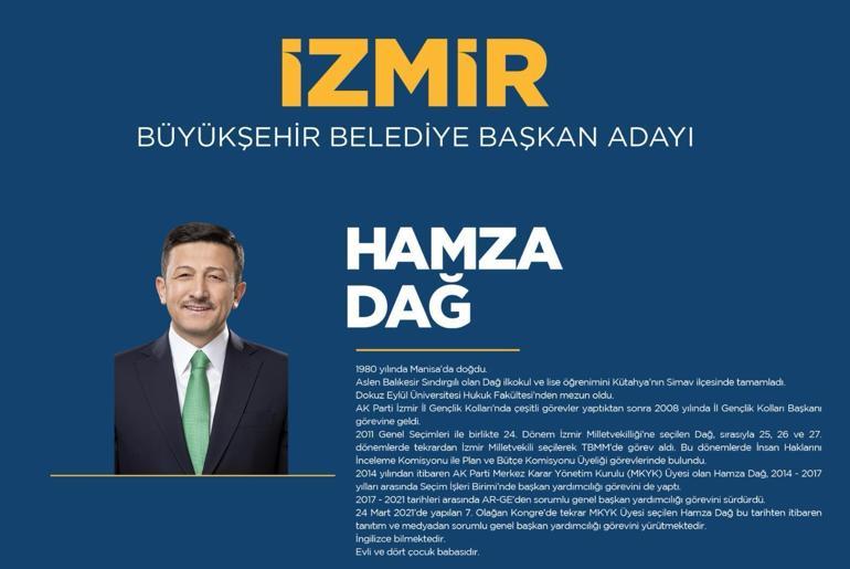 AK Partinin İzmir Büyükşehir Belediye Başkan Adayı Hamza Dağ