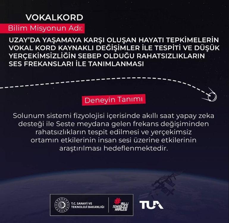 İlk Türk astronot ile yemek keyfi Bakan Kacırdan afiyet olsun paylaşımı