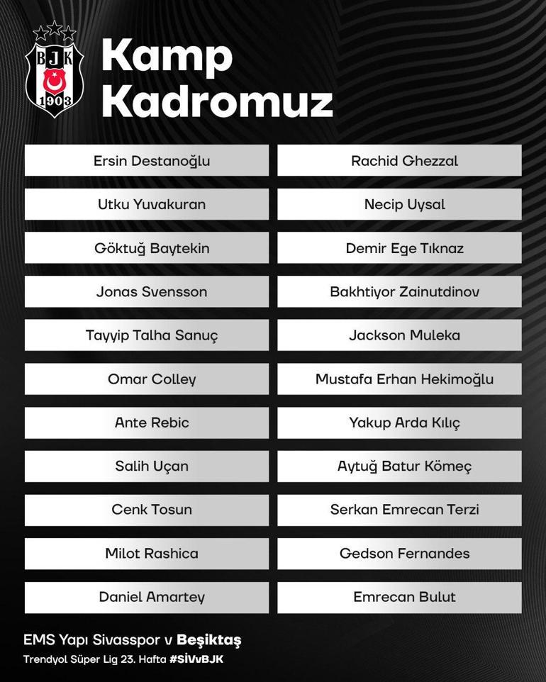 Beşiktaşta Semih Kılıçsoy şoku Sakatlık açıklaması