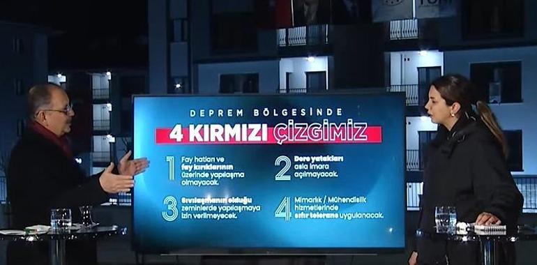 Bakan Özhaseki CNN Türkte tek tek açıkladı: Tek çaremiz kentsel dönüşüm