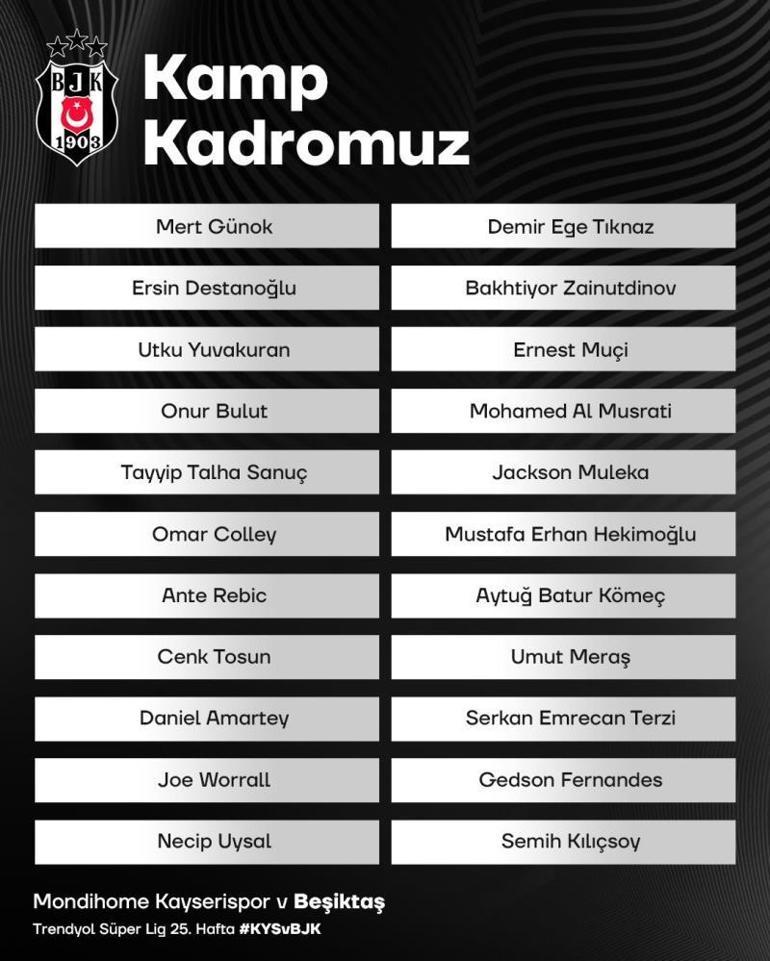 Beşiktaşta yeni transferler kadroda yer aldı