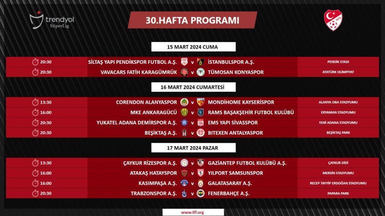 Süper Ligde 27, 28, 29 ve 30. haftaların programı açıklandı İşte derbi tarihleri