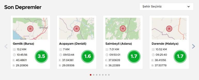Bursada deprem İstanbul ve çevre illerde de hissedildi