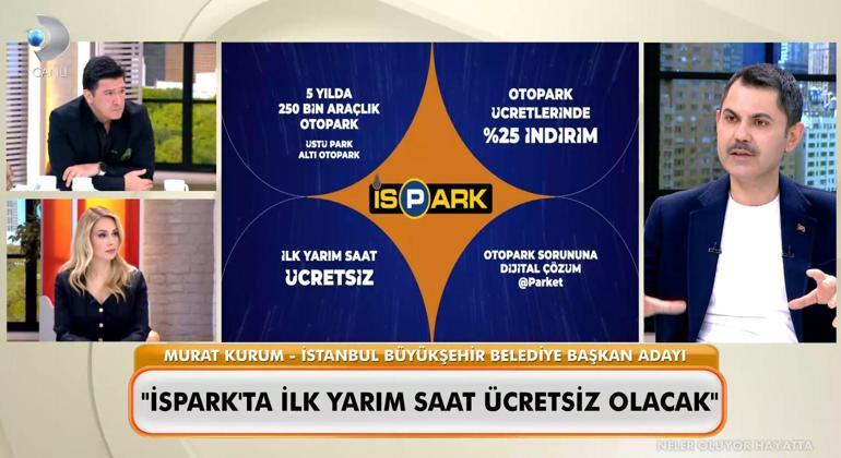 Murat Kurum, Kanal Dde açıkladı 100 bin gence sermaye desteği