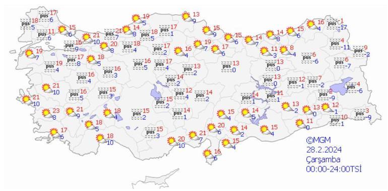 Sıcaklıklar yükseliyor, kuraklık kapıda İstanbul, Ankara, İzmir hava durumu: Havalar nasıl olacak