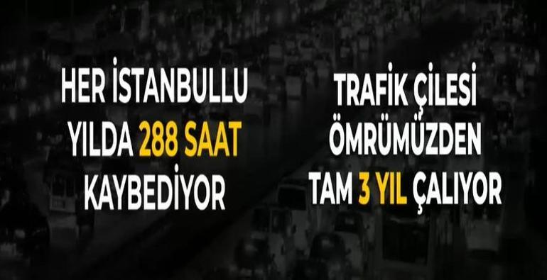 İstanbula yeni metro hattı Murat Kurum ilçe ilçe açıkladı