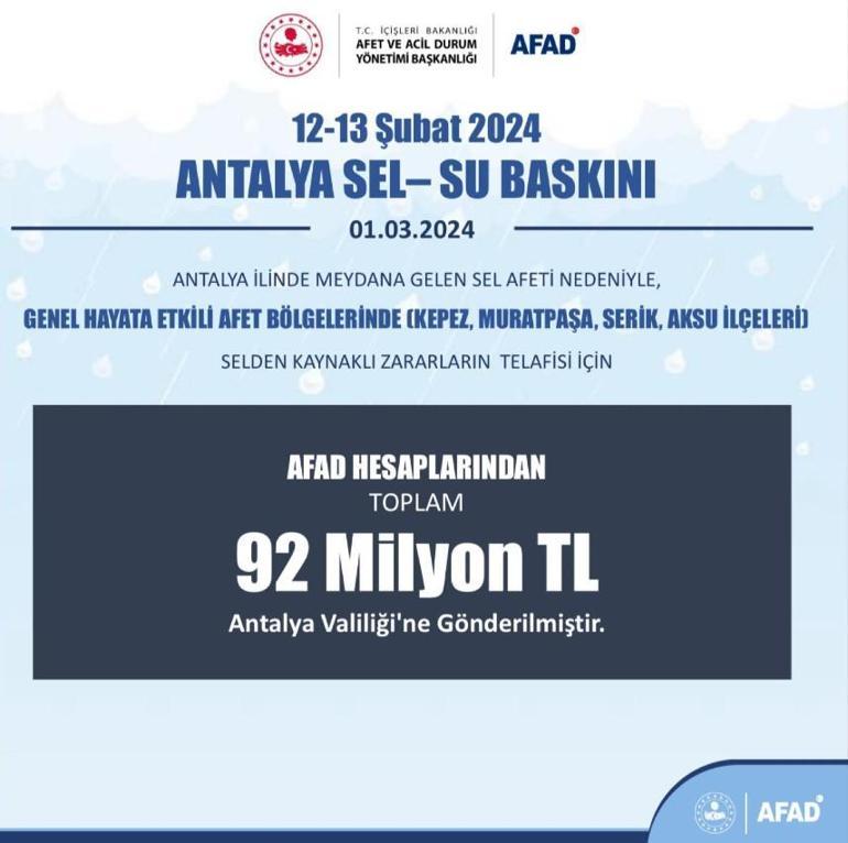 Bakan Yerlikaya açıkladı: Antalyada 4 ilçe afet bölgesi ilan edildi