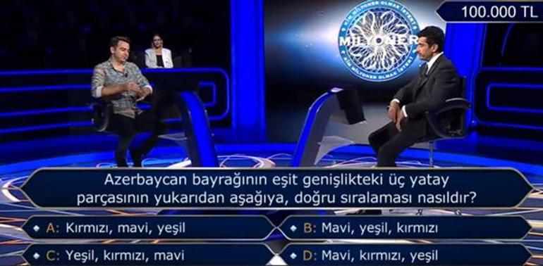 Kim Milyoner Olmak İsterde seyirci jokeri yarışmacının sonu oldu Azerbaycan sorusu herkesi yanılttı
