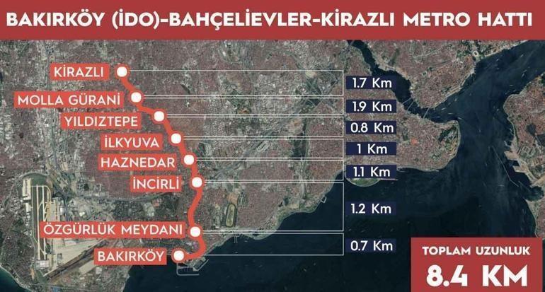 Bakan Uraloğlu açıkladı İstanbulda iki metro hattının açılış tarihi belli oldu
