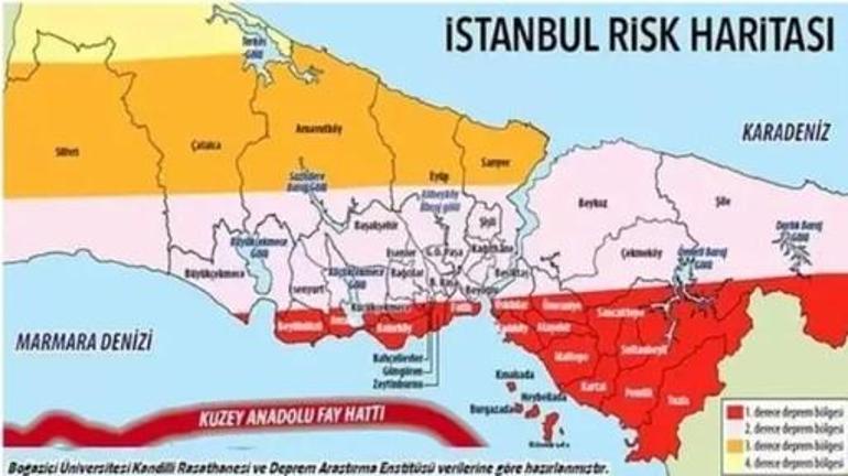 Yunan profesör İstanbulda 7.8 büyüklüğünde deprem bekliyor: Son bir parça kaldı