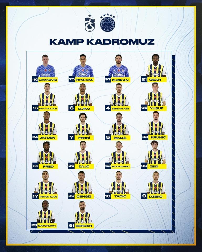 Fenerbahçenin Trabzonspor maçı kamp kadrosu belli oldu 5 eksik