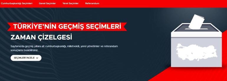 CHP İzmir Adayı Cemil Tugay mal varlığını açıkladı