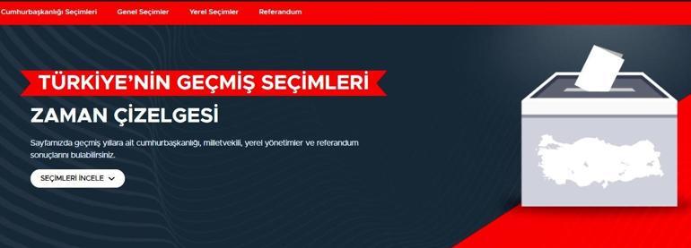 Kemal Kılıçdaroğlundan kurultay iddiasına yanıt