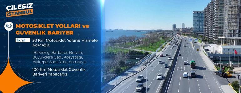 Murat Kurum projeleri tek tek açıkladı: Metro, taksi, 60 bin konut, ulaşım indirimi, 100 kreş...