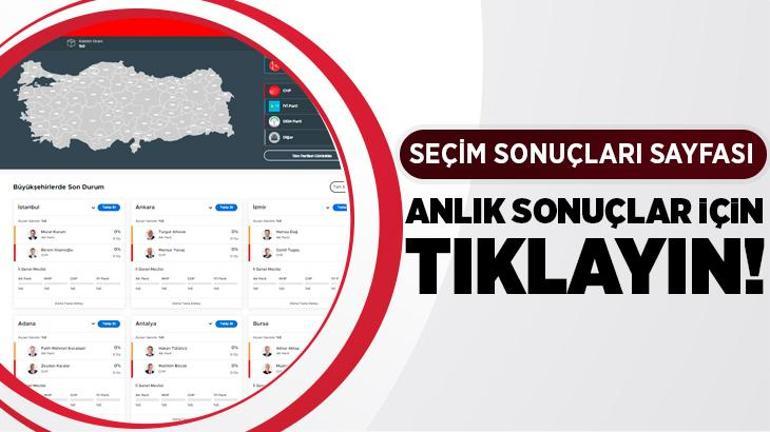 Türkiye seçimleri Milliyet.com.trden takip edecek Anlık sonuçlar özel seçim sayfasında...
