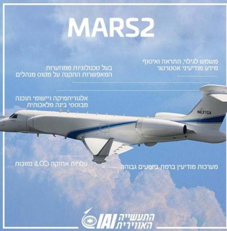 Gizemli casus uçağı İran için havalandı ABD ve İsrail ortak geliştirdi: 1 milyar dolarlık ‘MARS2’