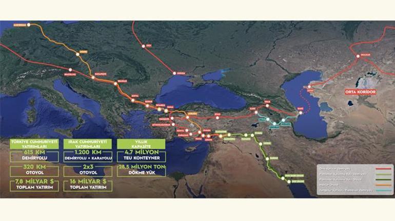 Türkiye ile Irak arasında Kalkınma Yolu Anlaşması İşte projenin detayları...