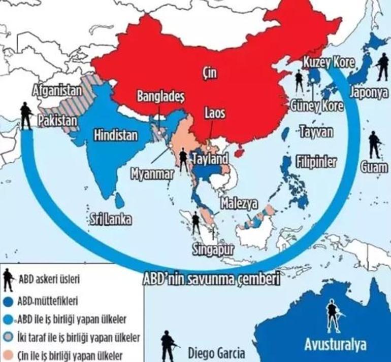 Büyük savaş öncesi altınları topladılar Çin 17 ayda rekor kırdı Dünya 2027’ye kilitlendi