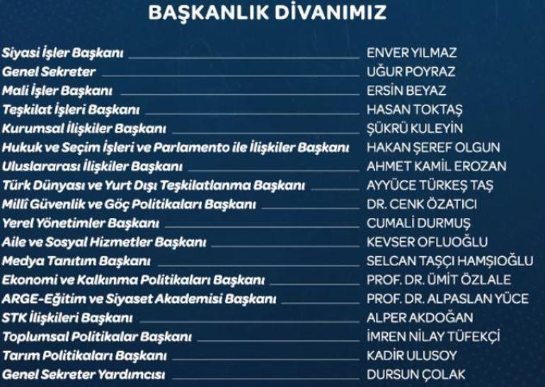 İYİ Partide Başkanlık Divanı belli oldu