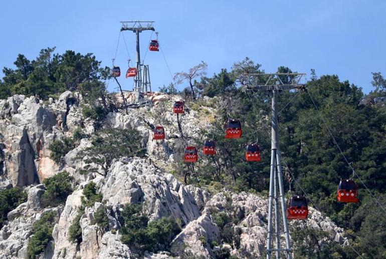 Bilirkişi raporu ortaya koydu Antalyadaki teleferik faciası böyle gelmiş