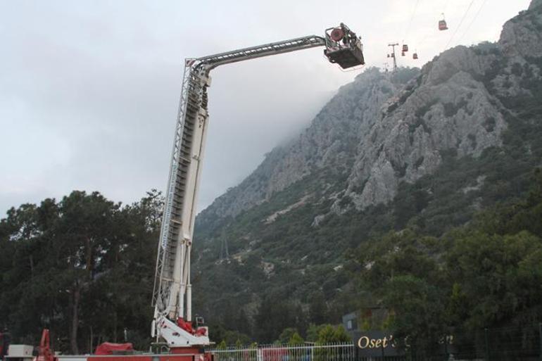 Bilirkişi raporu ortaya koydu Antalyadaki teleferik faciası böyle gelmiş