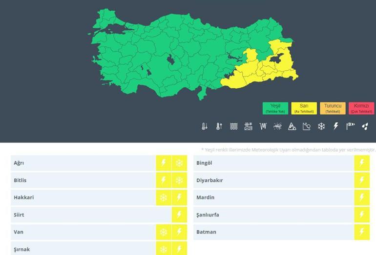 Son dakika... Meteoroloji’den yeni uyarı Kar radara girdi: Bu kentlerde yaşayanlar dikkat