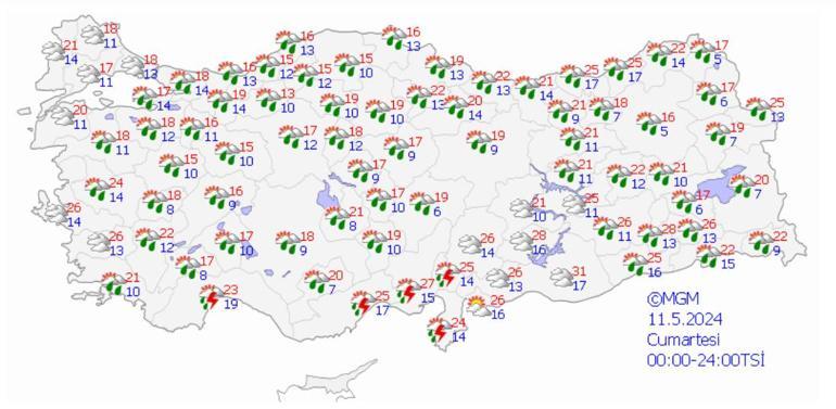 Meteoroloji hava durumu raporunu yayımladı: 11 ile dikkat Kuvvetli geliyor