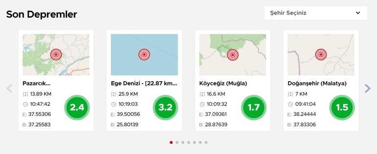 19 yeni sistem devrede Kandilli paylaştı:7 dakikada haber verecek