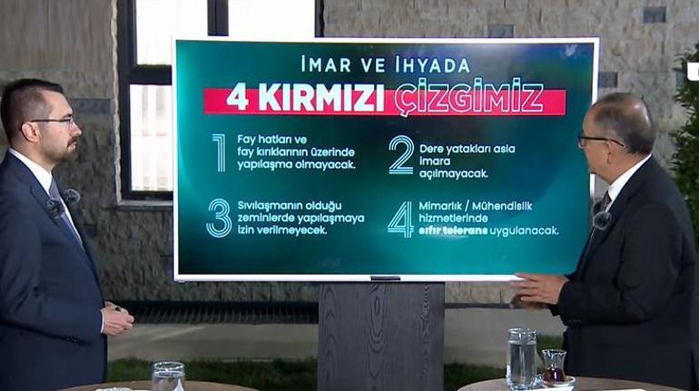 Bakan Mehmet Özhaseki açıkladı: Deprem bölgesini yeniden ihya ediyoruz