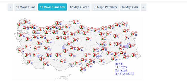 Meteoroloji ve AKOMdan peş peşe uyarılar: Bu gece ve yarın sabaha dikkat