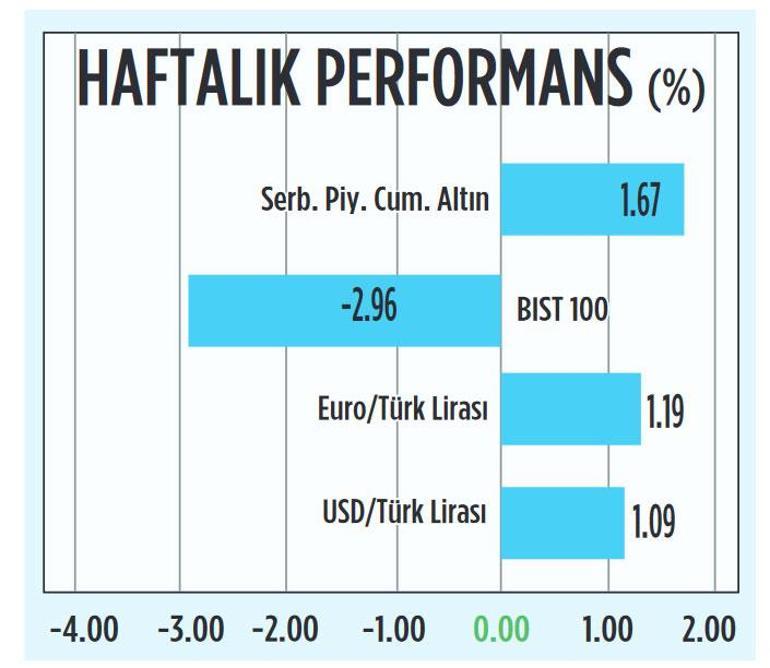 Gözler gri listede yabancılar tetikte