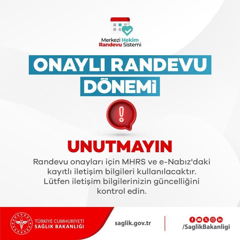 Hastanelerde onaylı randevu dönemi yarın başlıyor