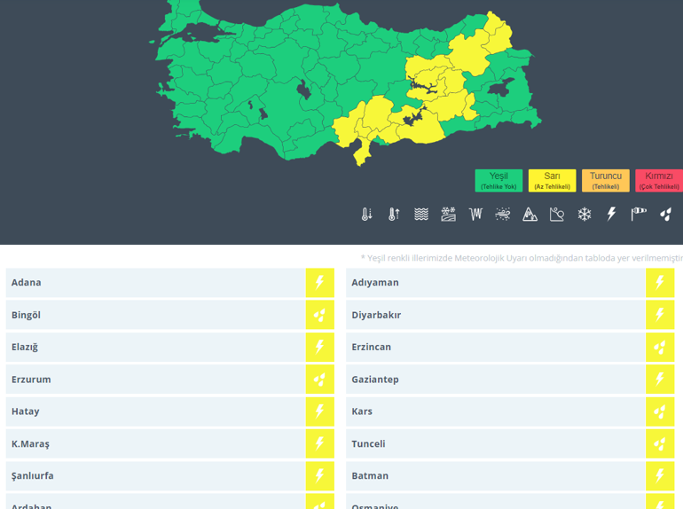 Adana ve Hatayda sağanak yağış Meteorolojiden yeni uyarı geldi