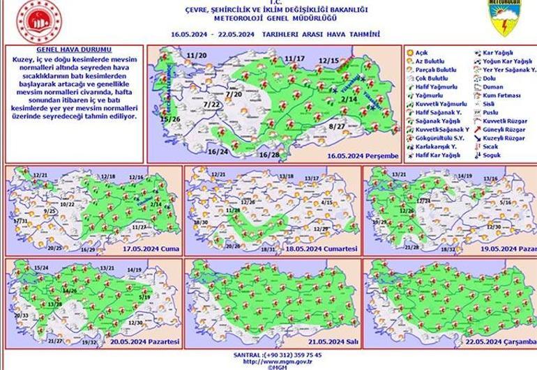 Kuvvetli sağanak yağışlar kapıda İstanbul, Ankara, İzmir... Yurt genelinde etkili olacak