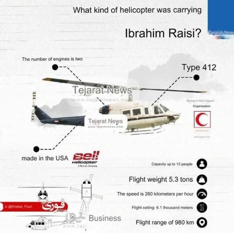 İrana damga vuran helikopter kazaları Son 45 yılın özeti: Tek bir ülkeyi suçladılar