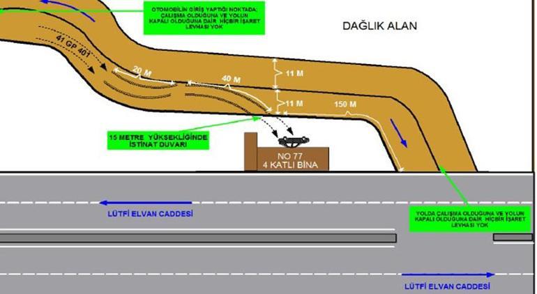 Ölen hemşire suçlu bulunmuştu Davanın seyrini değiştiren bilirkişi raporu