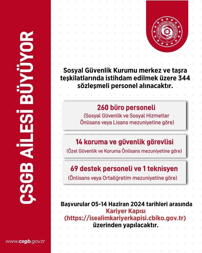 Bakan Işıkhan duyurdu SGKya 344 sözleşmeli personel alınacak