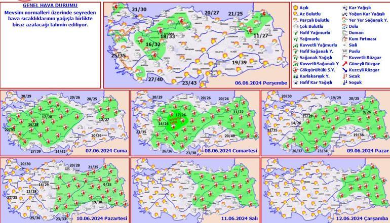 Kritik uyarı geldi: Türkiye, Meteorolojik afet yaşayacak