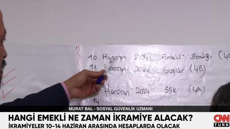 Hangi emekli ne zaman ikramiye alacak İşte merak edilen detaylar