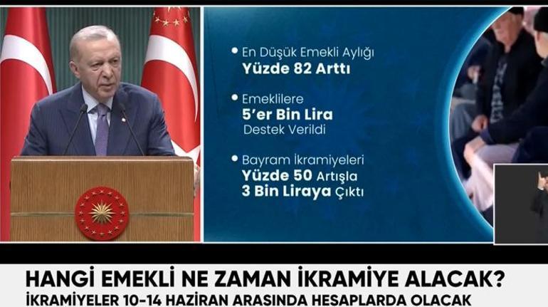 Hangi emekli ne zaman ikramiye alacak İşte merak edilen detaylar