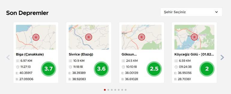 Çanakkale Bigada deprem AFAD ve Kandilliden ilk açıklama