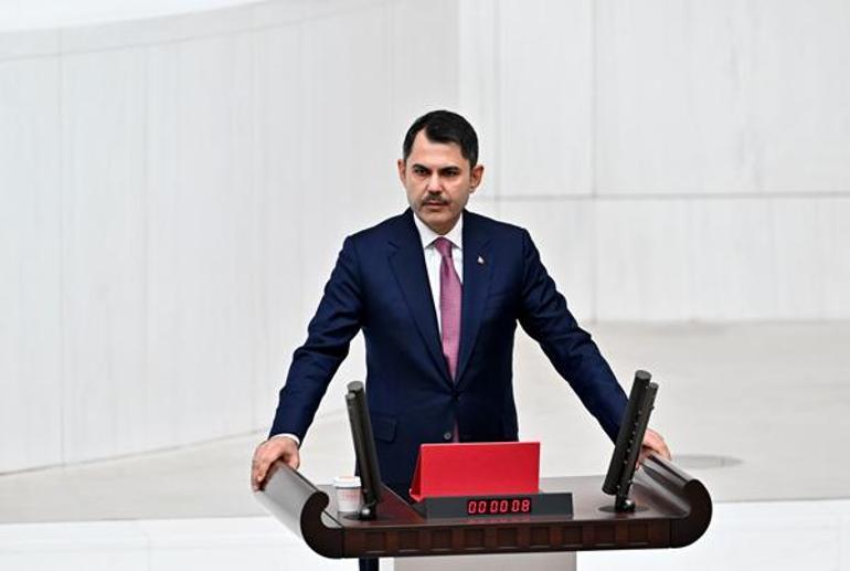 Bakanlar Murat Kurum ve Kemal Memişoğlu TBMM Genel Kurulunda yemin etti