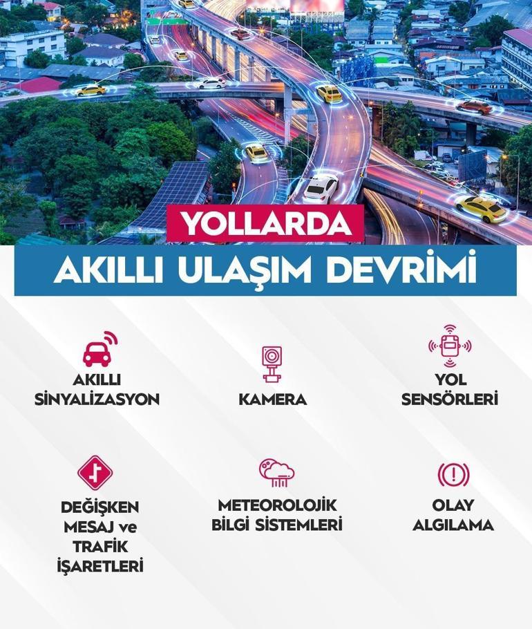 Yollarda akıllı ulaşım devrimi 3 büyükşehirde uygulanacak